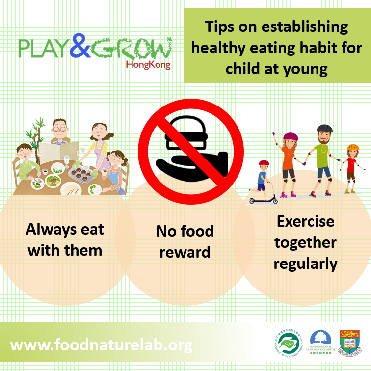 Tips on establishing healthy eating habit for child at young – Food ...